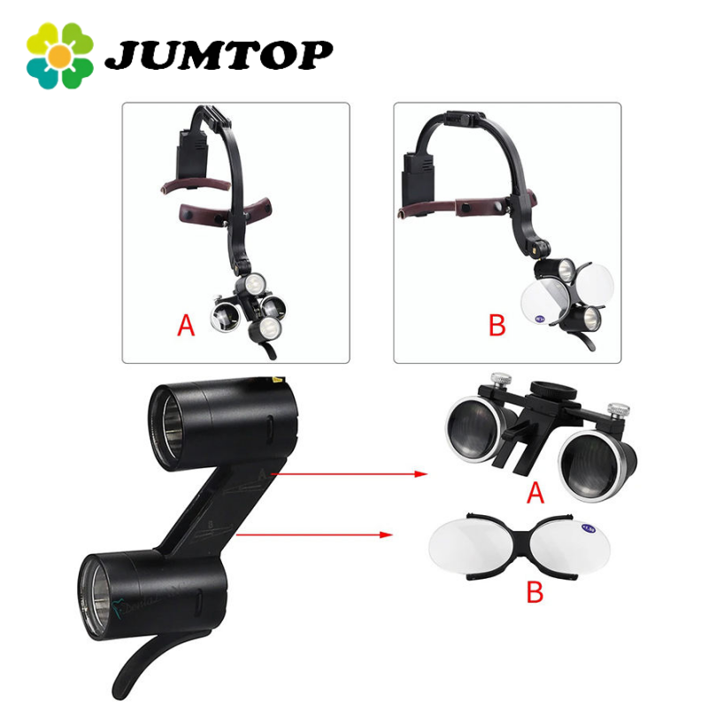 Led Medical Headlight - JUMTOP 치과 수술용 의료 루페 2.5배