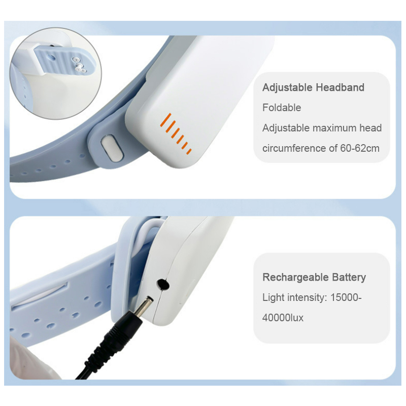 Led Medical Headlight - 의료용 5W LED 고휘도 헤드라이트 외과용